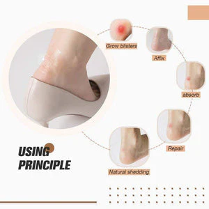 Invisible Anti-wear Foot Sticker(36Pcs/Set) - Image 6
