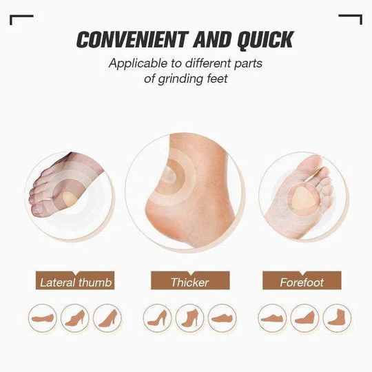 Invisible Anti-wear Foot Sticker(36Pcs/Set) - Image 7